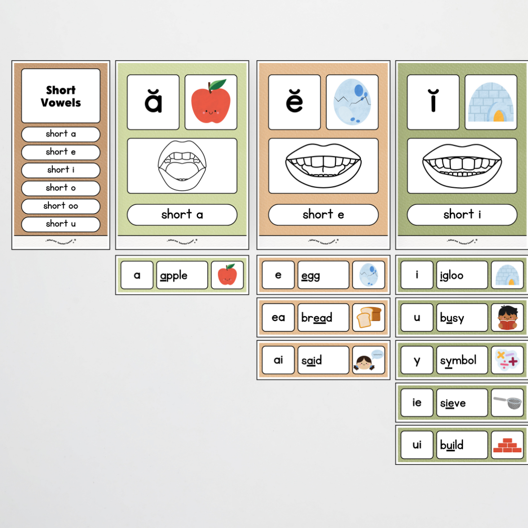 English and Literacy Posters Bundle - Woodland Classroom Decor