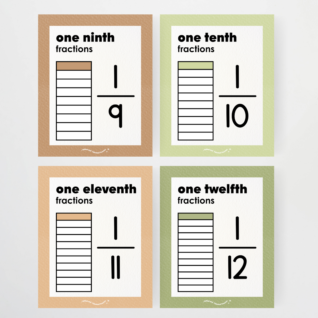 Fractions Posters Wall Display Resource - Woodland Classroom Decor - Teacher Resources & Classroom Decor