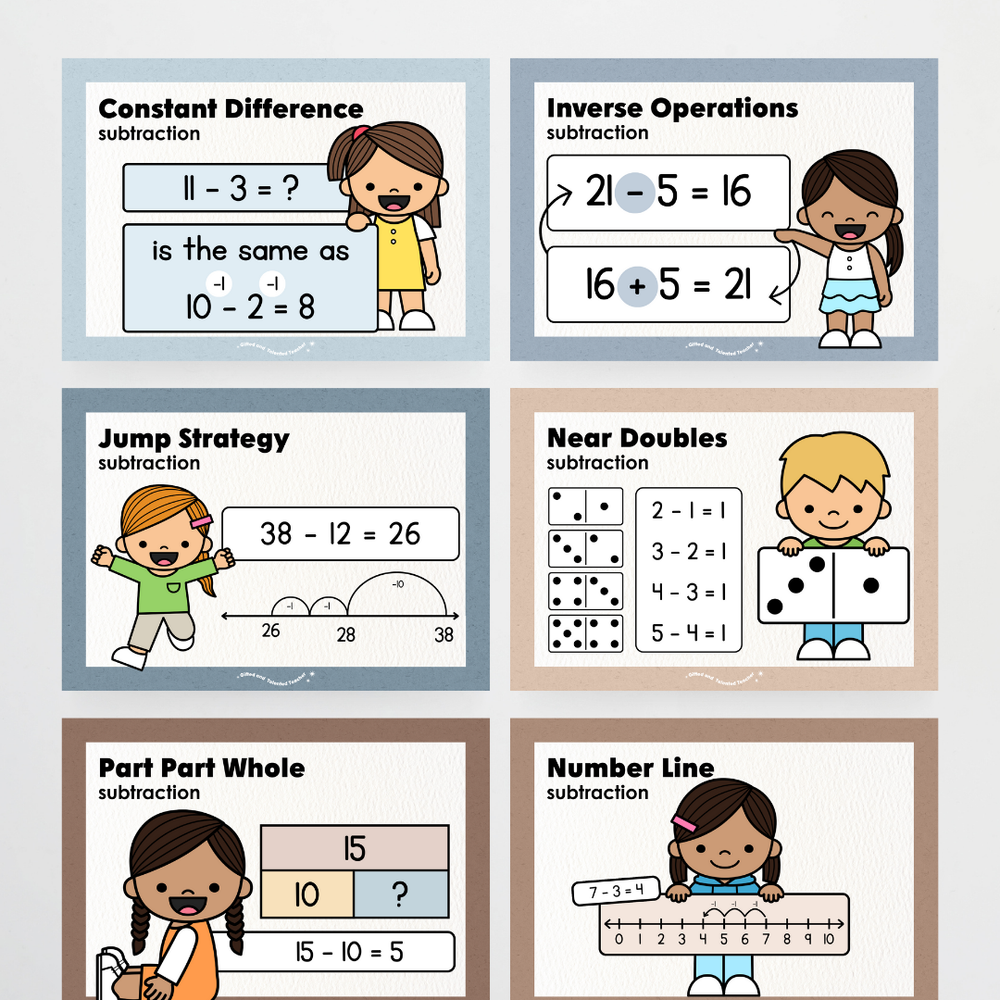 Mathematics Posters Bundle - Little Circus Classroom Decor - Teacher Resources & Classroom Decor