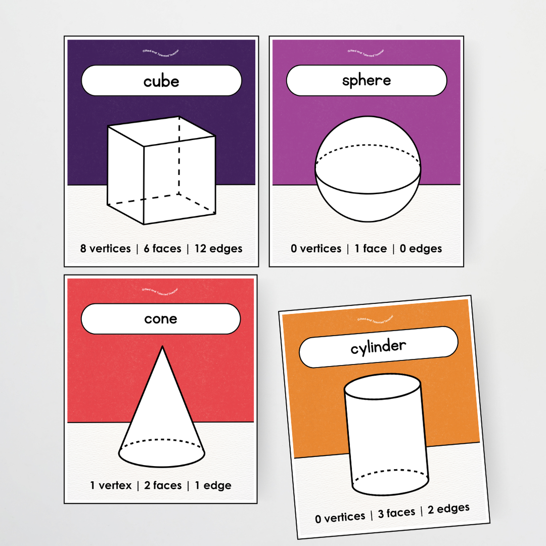 Philip Bunting: 3D Objects / 3D Shape Posters - Watch this Space Classroom Decor