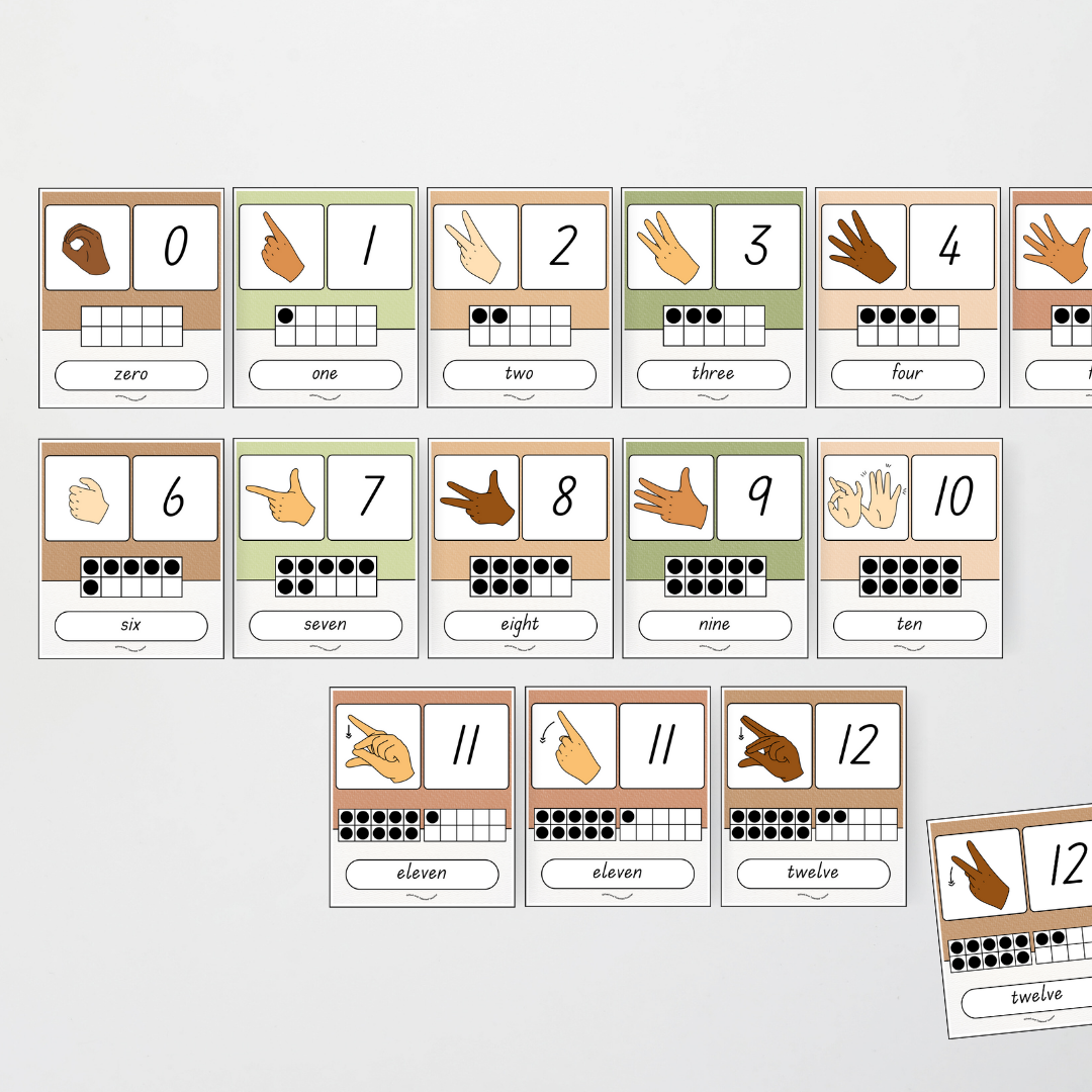 Auslan Ten Frames Number Posters - Woodland Classroom Decor