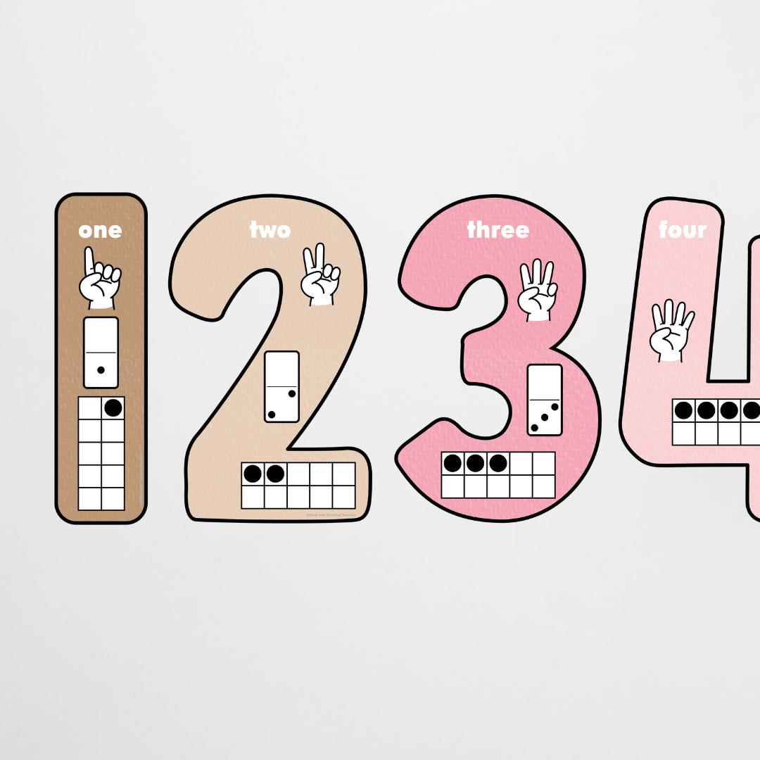 Place Value Number Set Counting Posters - Farmers Market Classroom Decor