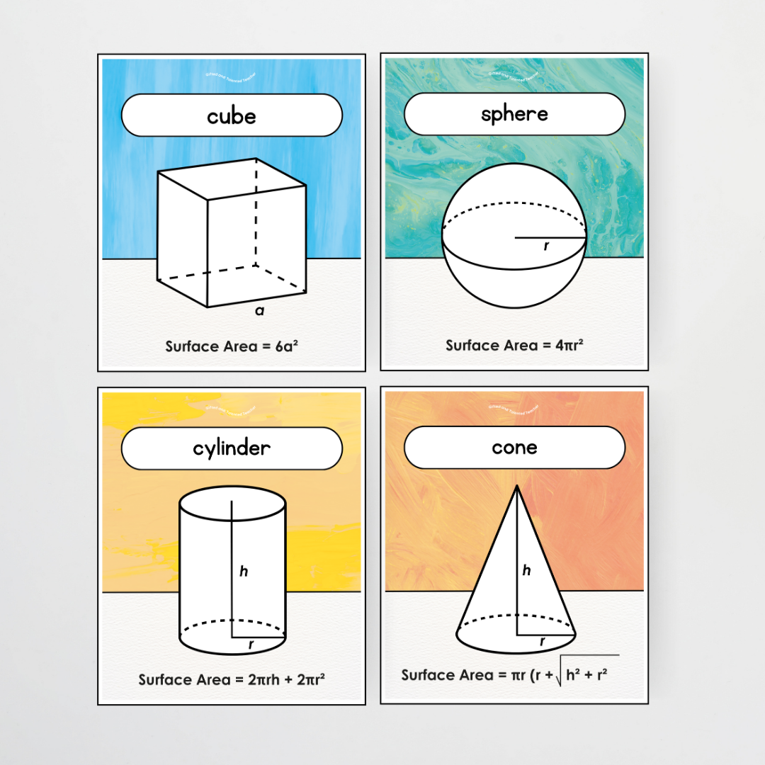 Surface Area 3D Objects / 3D Shape Posters - Sea Life Classroom Decor