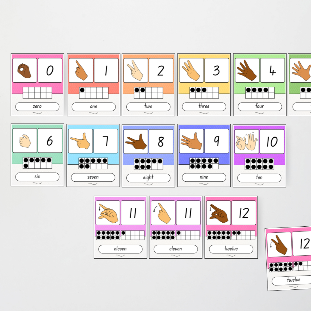 Auslan Ten Frames Number Posters - Rainbow Classroom Decor