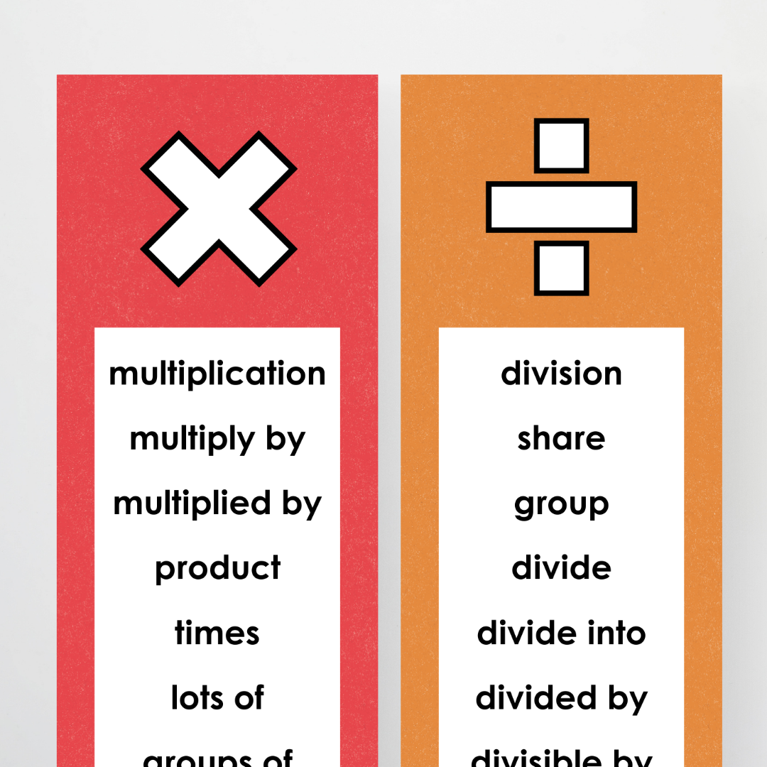 Mathematics Vocabulary Strips - Watch this Space Classroom Decor