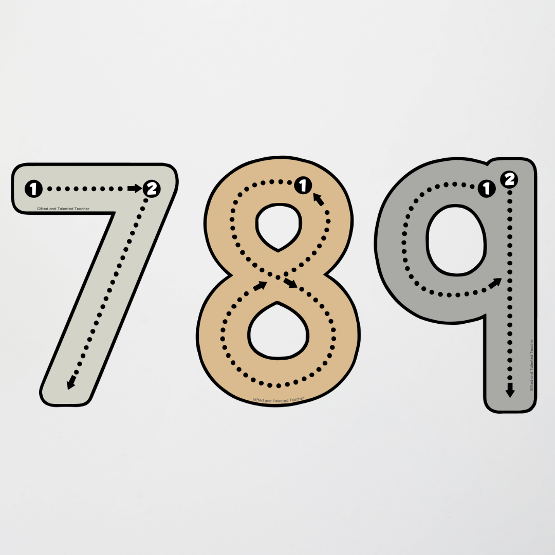 Matisse: Tracing Numbers - Neutral Classroom Decor - Teacher Resources & Classroom Decor