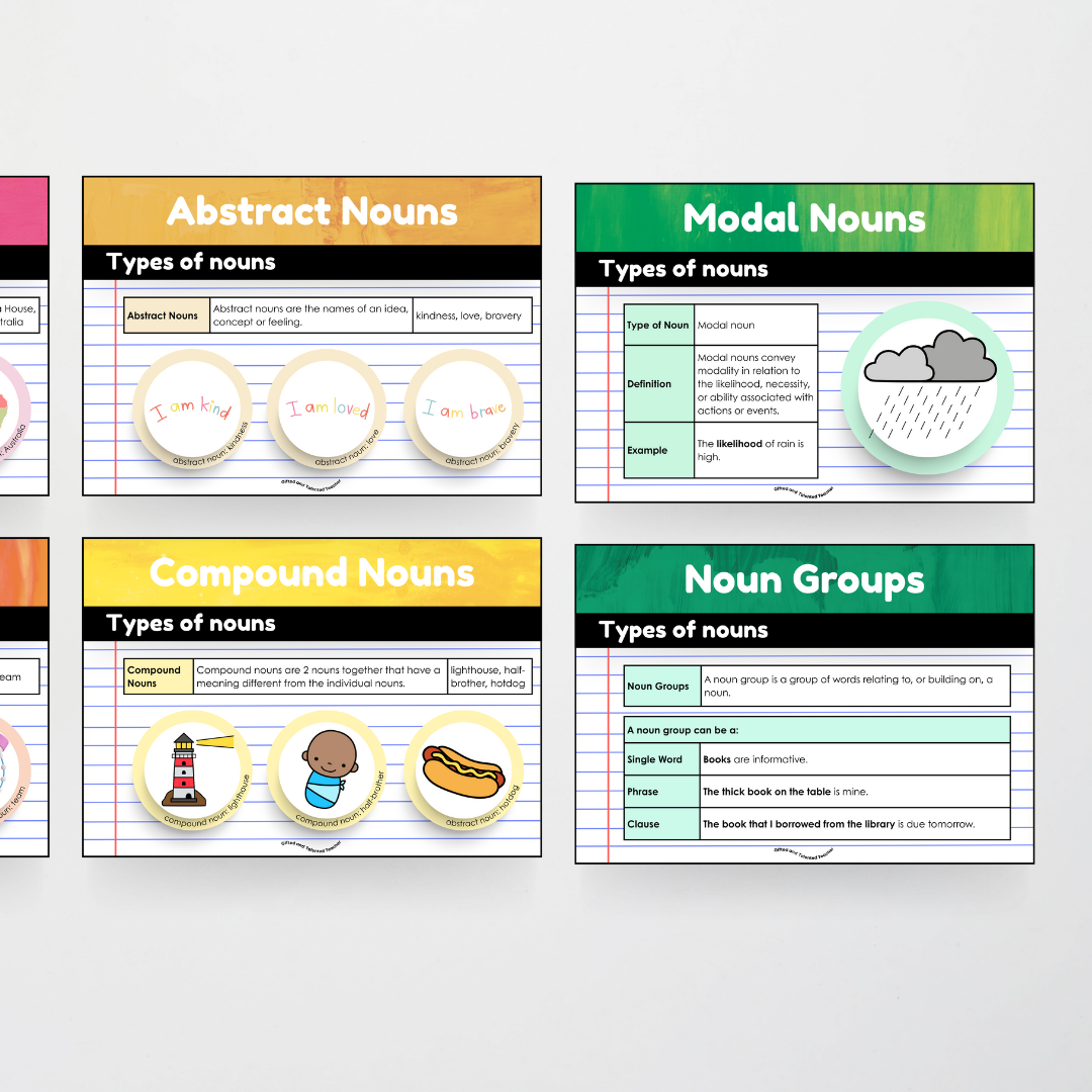 Mega Bundle: Parts of Speech Posters and Classroom Display - Australia Fauna and Flora Classroom Decor