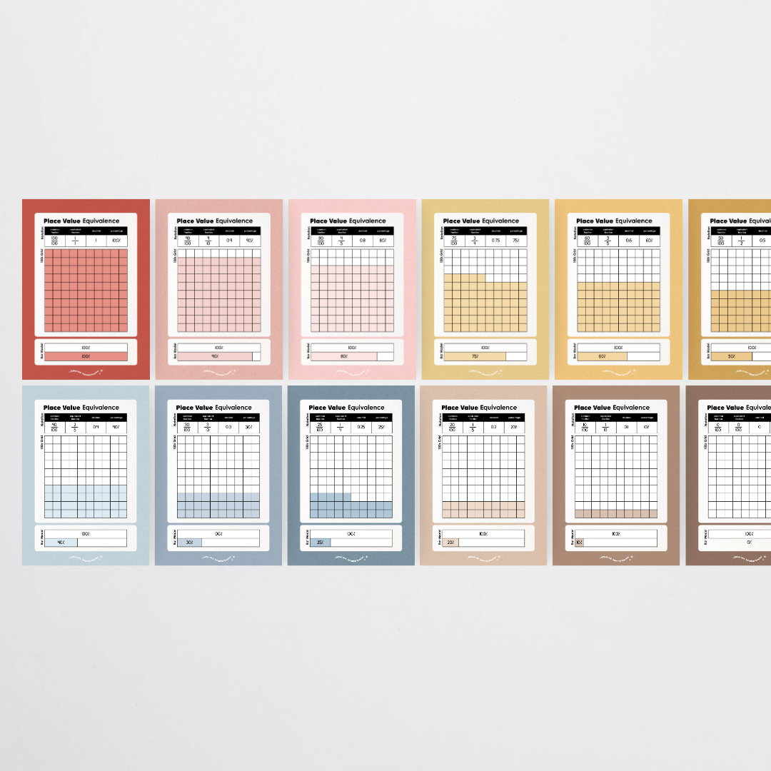 Place Value Equivalence Posters: Benchmark Fractions - Little Circus Classroom Decor