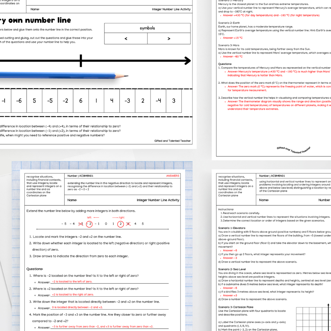 Number Bundle - Year 6 Australian Curriculum - Teacher Resources & Classroom Decor