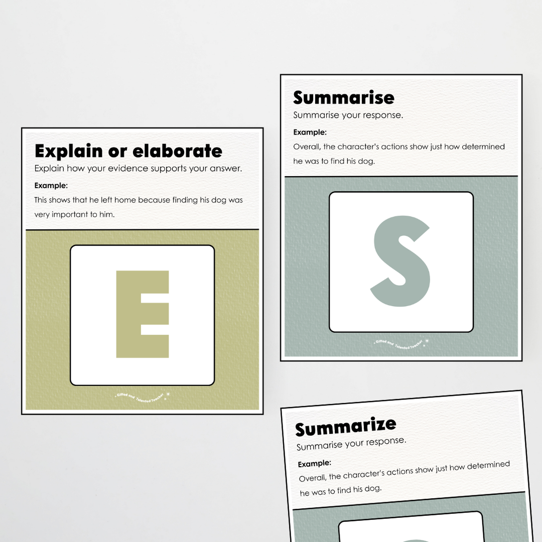 RACES Writing Strategy Poster Set - Farmers Market Classroom Decor - Teacher Resources & Classroom Decor
