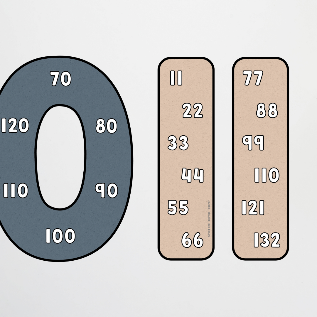 Skip Counting - Little Circus Classroom Decor