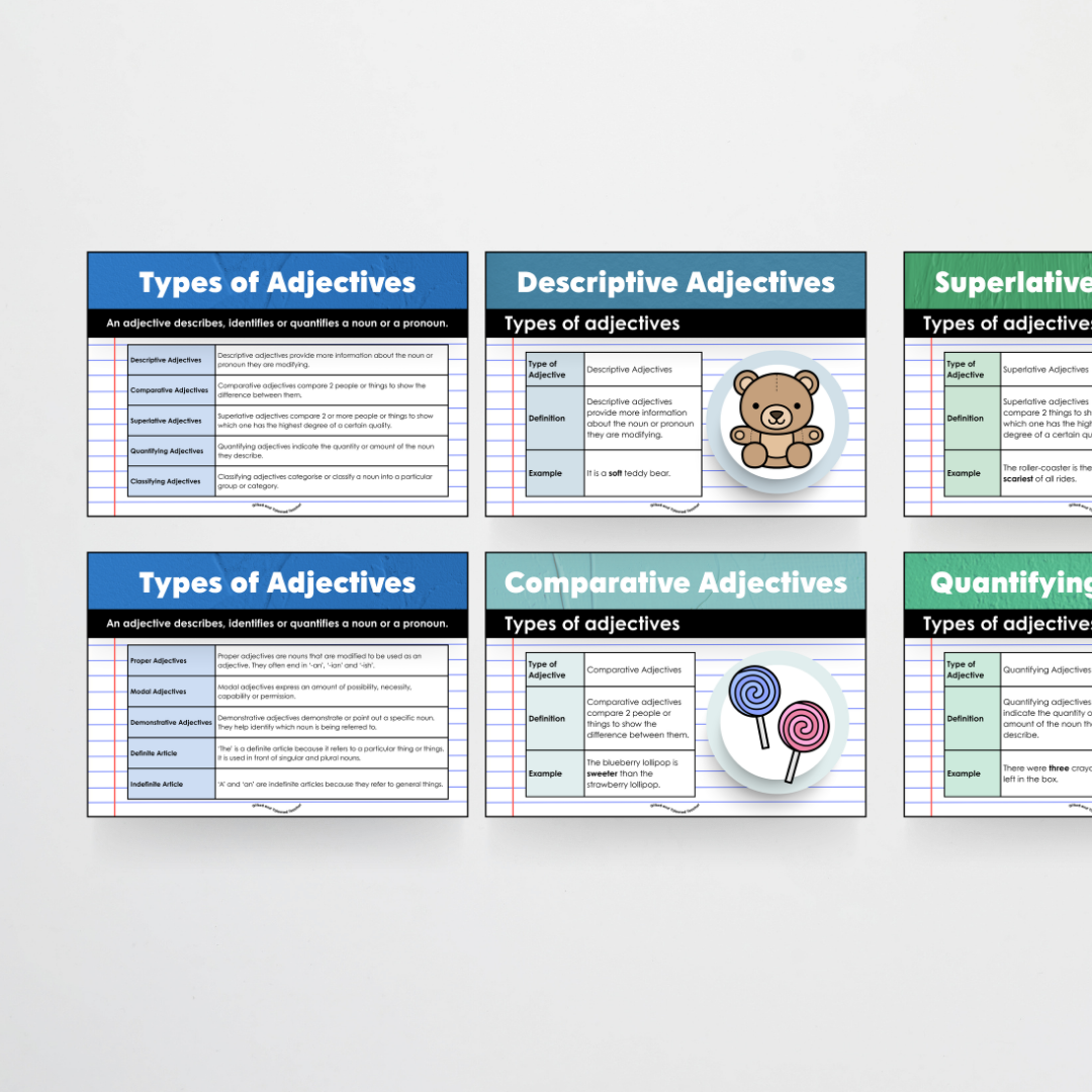 Adjectives: Parts of Speech Posters and Classroom Display - North America Classroom Decor - Teacher Resources & Classroom Decor