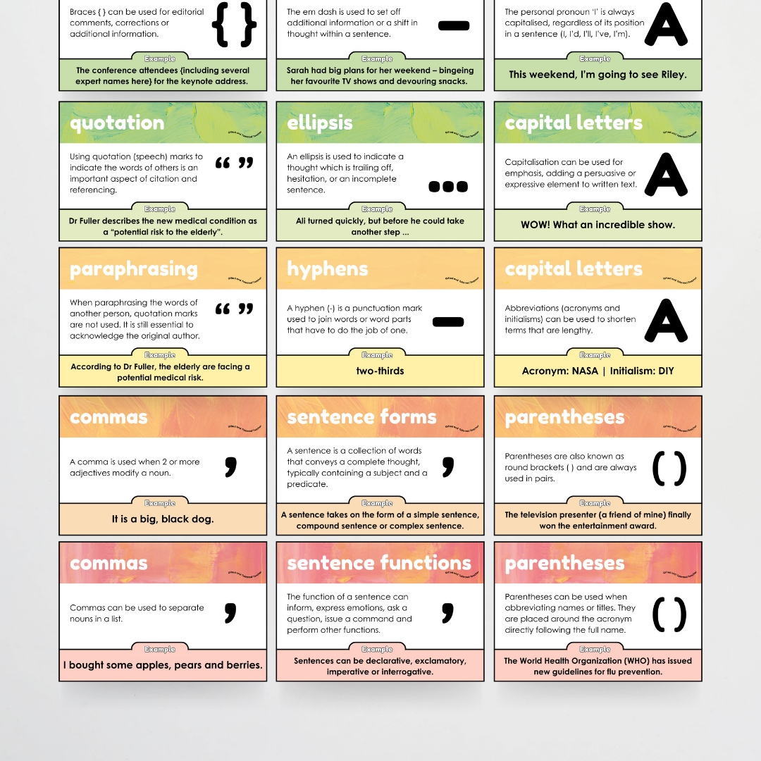 Pete Cromer: Punctuation Posters - Sea Life Classroom Decor - Teacher Resources & Classroom Decor