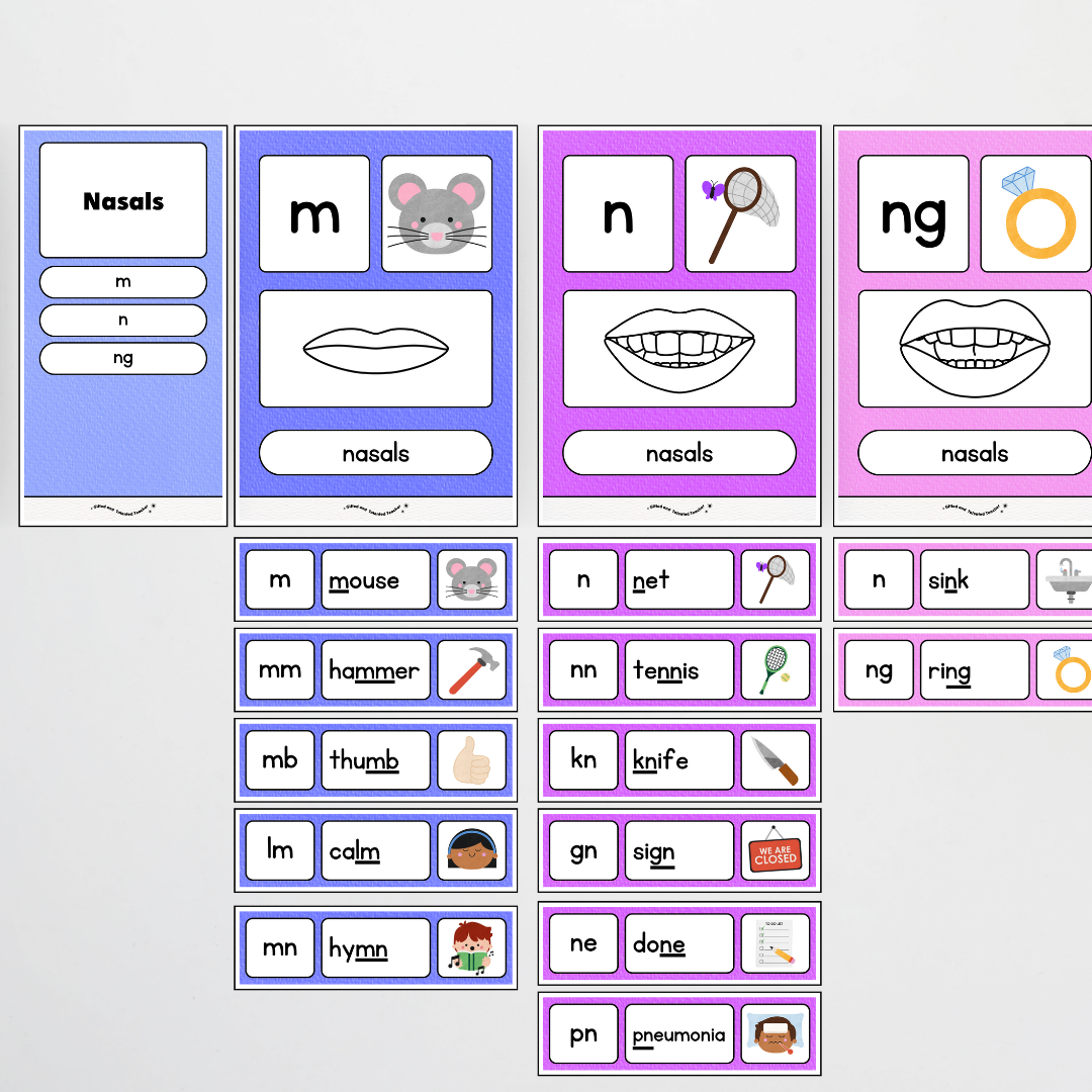 Sound Wall with Mouth Articulation - Rainbow Classroom Decor