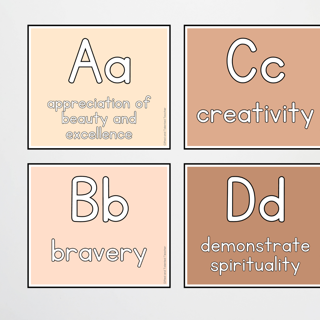A-Z Character Strengths - Neutral Classroom Decor - Teacher Resources & Classroom Decor