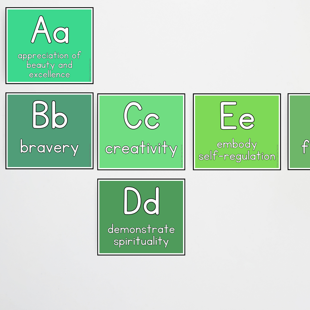 A-Z Character Strengths - Leafy Greens Classroom Decor - Teacher Resources & Classroom Decor