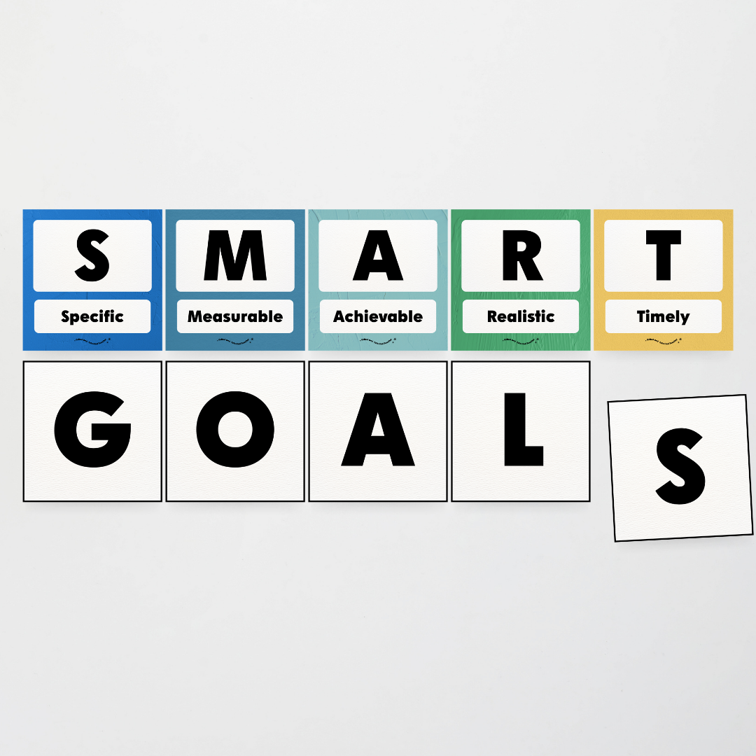 SMART Goal Setting: Wall Display - North America Classroom Decor - Teacher Resources & Classroom Decor