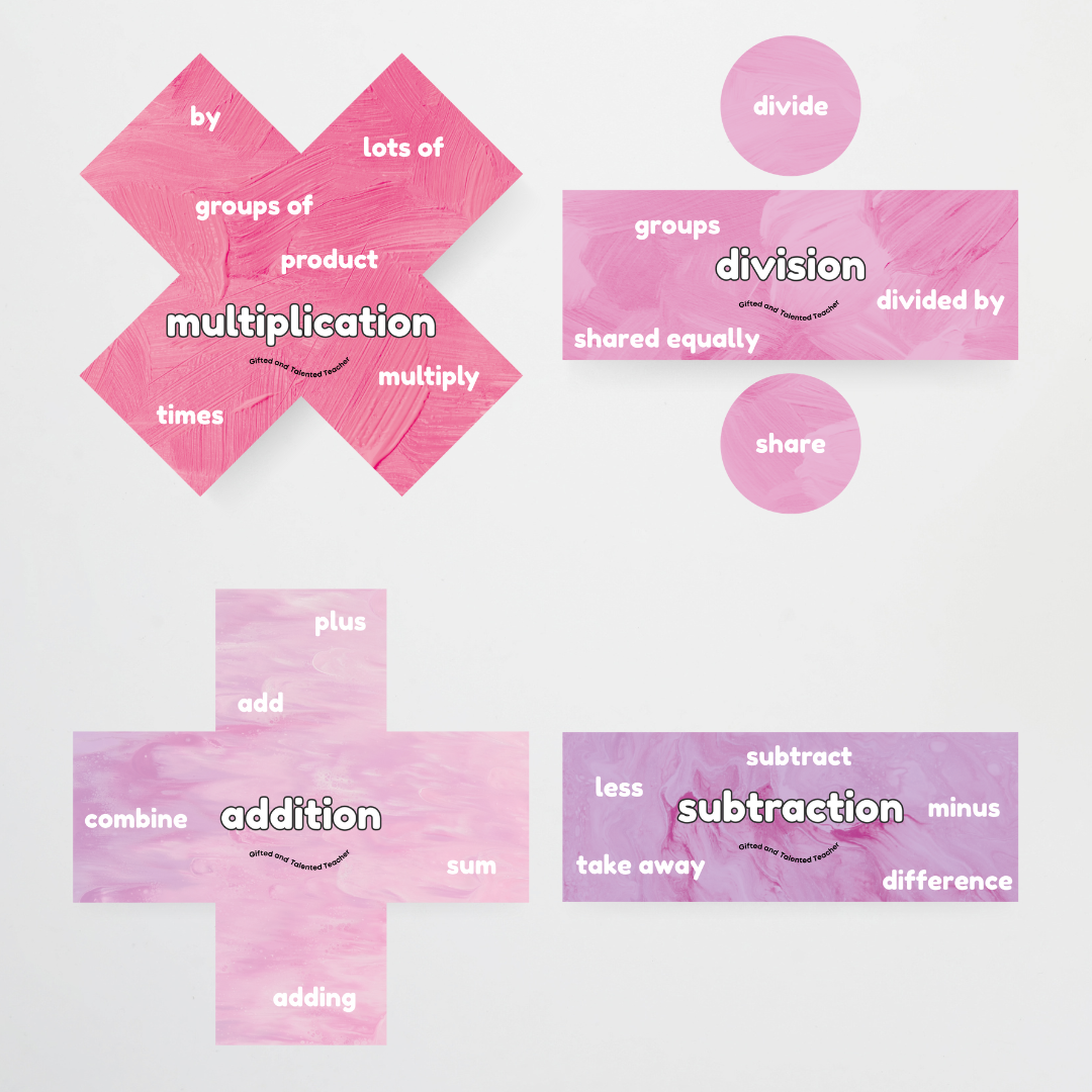 Pete Cromer: Maths Symbols and Vocabulary - Sea Life Classroom Decor