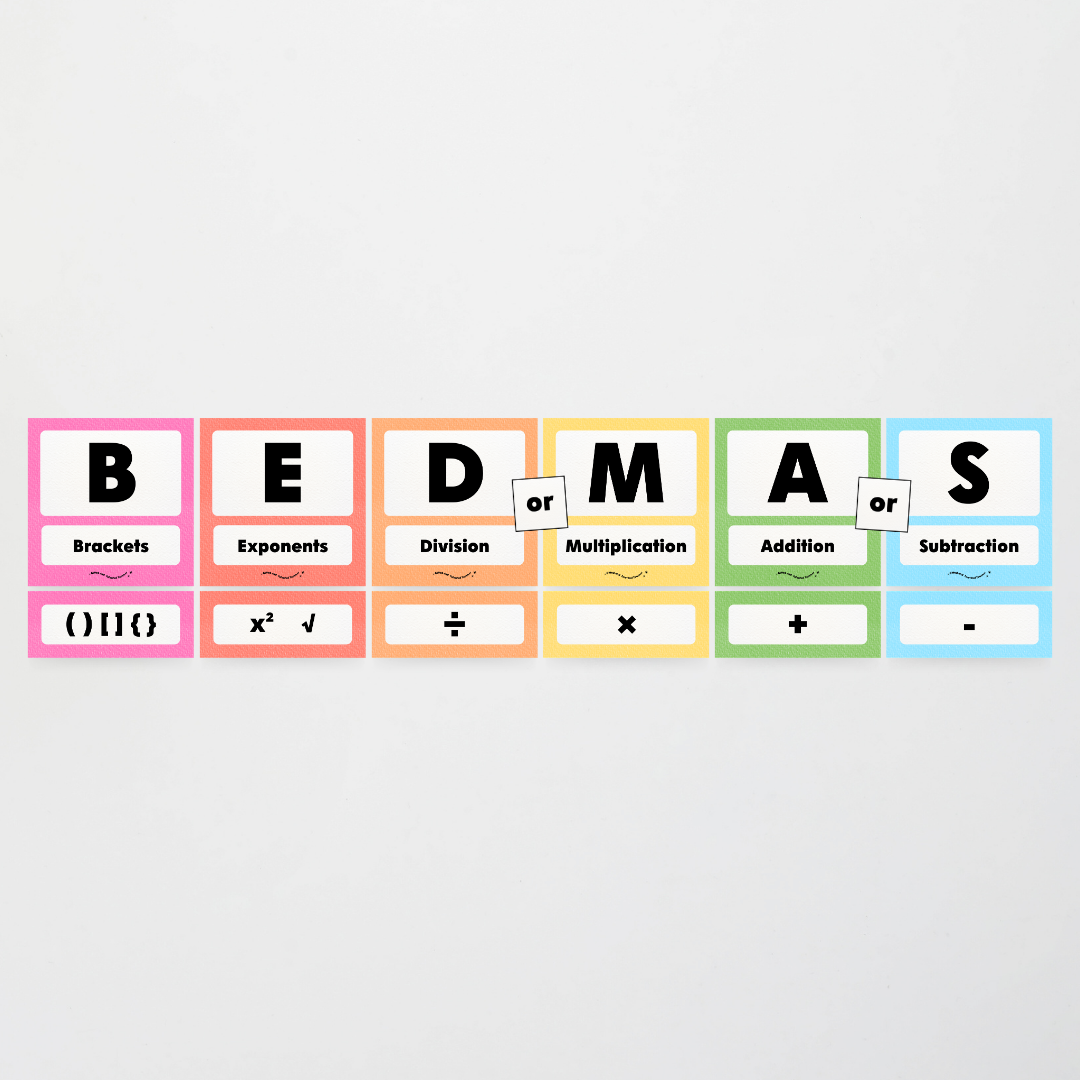 BEDMAS Order of Operations - Rainbow Classroom Decor - Teacher Resources & Classroom Decor