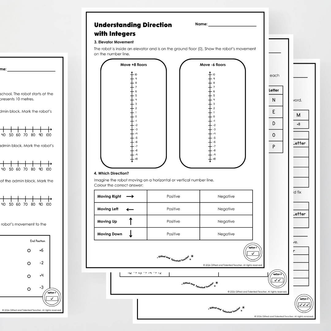 Year 6: Understanding Direction with Integers Activity and Teacher Resource