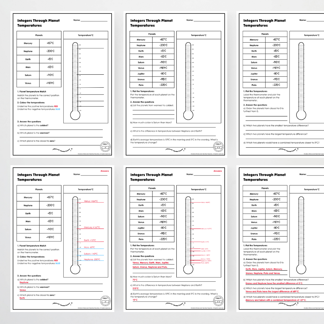 Year 6 Bundle: Integers Through Planet Temperature - Lesson Plan, Slides and Activities