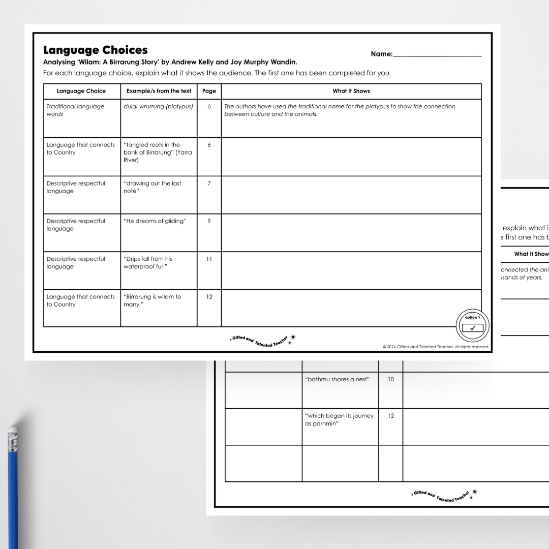 Year 5 Bundle: Language Choices - Lesson Plan, Slides and Activities