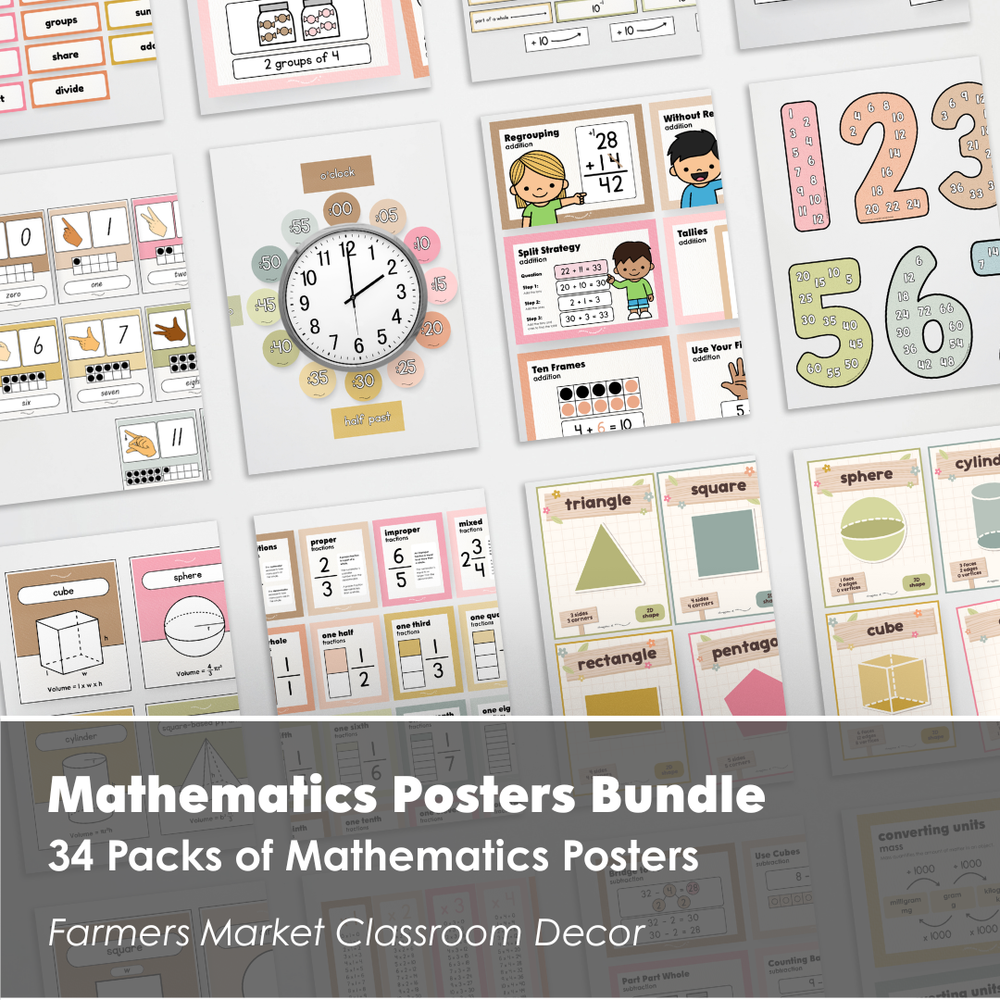 Mathematics Posters Bundle - Farmers Market Classroom Decor