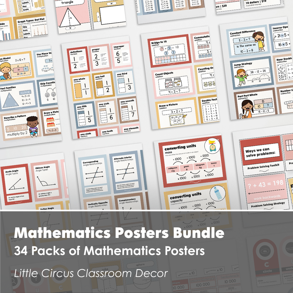 Mathematics Posters Bundle - Little Circus Classroom Decor