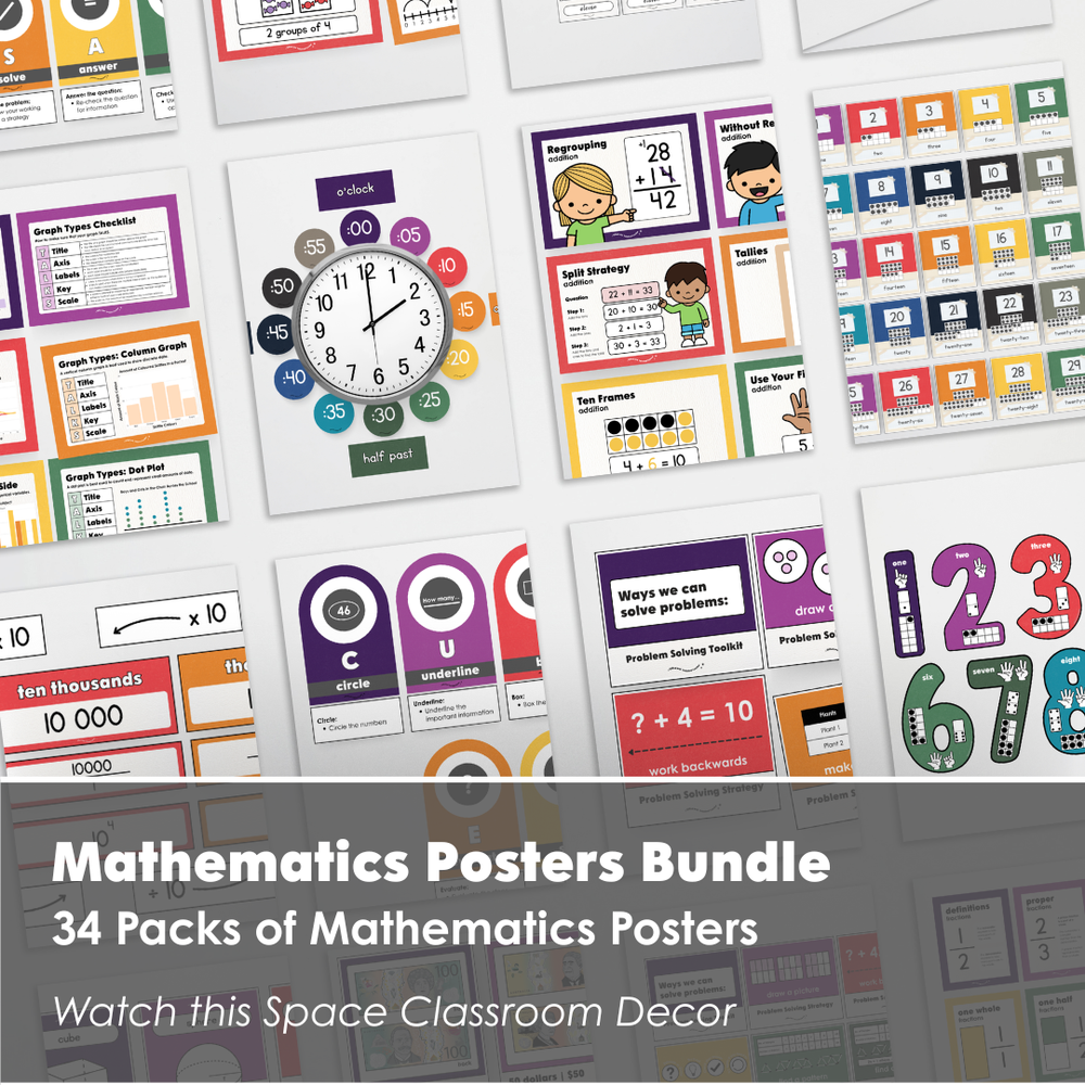 Mathematics Posters Bundle - Watch This Space Classroom Decor