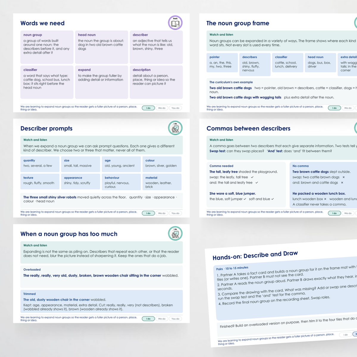 Teacher slides 1 – Noun Groups