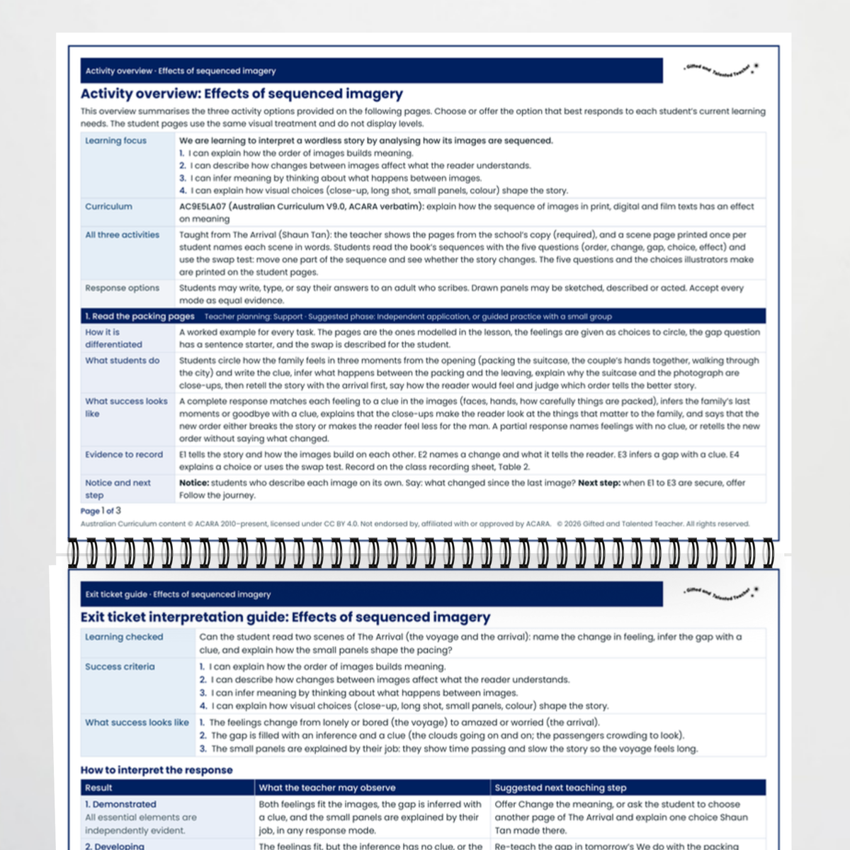 Teacher documents 2 – Sequenced Imagery in The Arrival