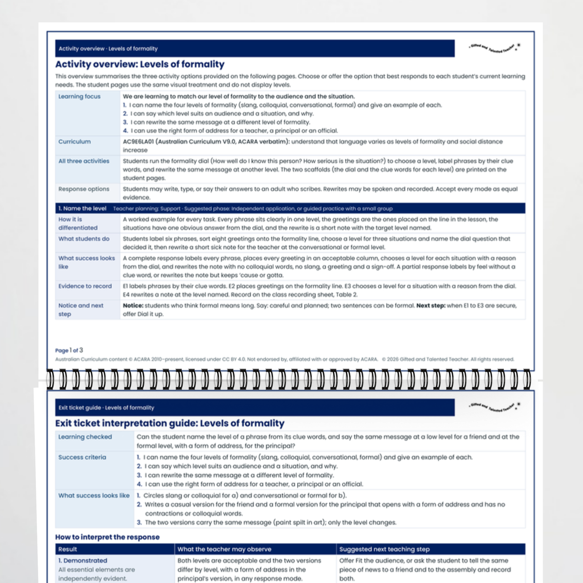Teacher documents 2 – Levels of Formality