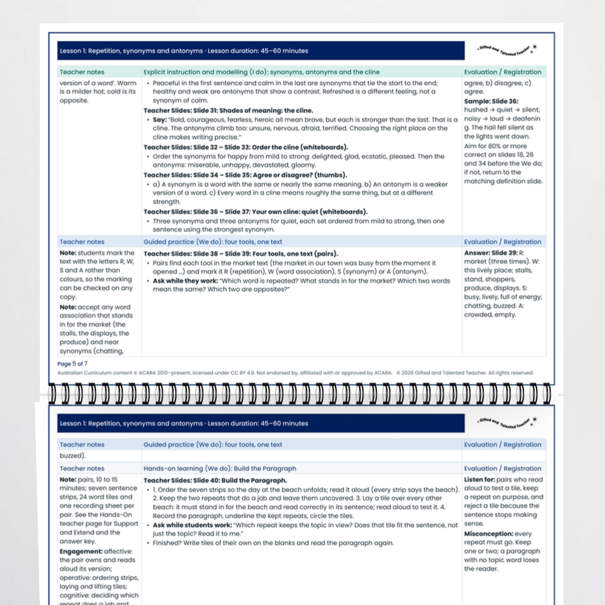 Teacher documents 1 – Repetition, Synonyms and Antonyms