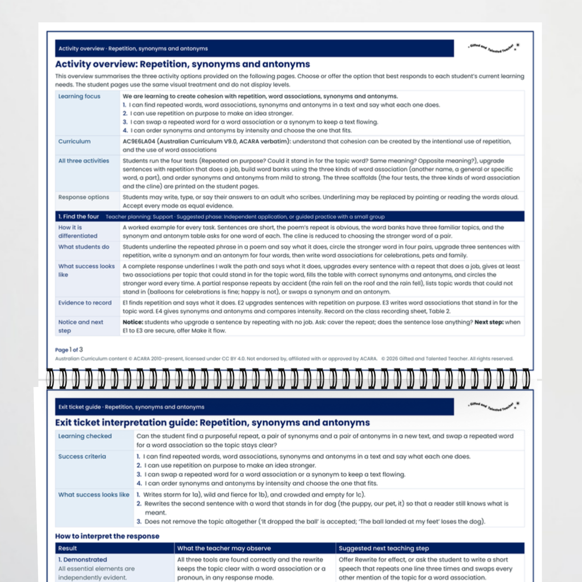 Teacher documents 2 – Repetition, Synonyms and Antonyms
