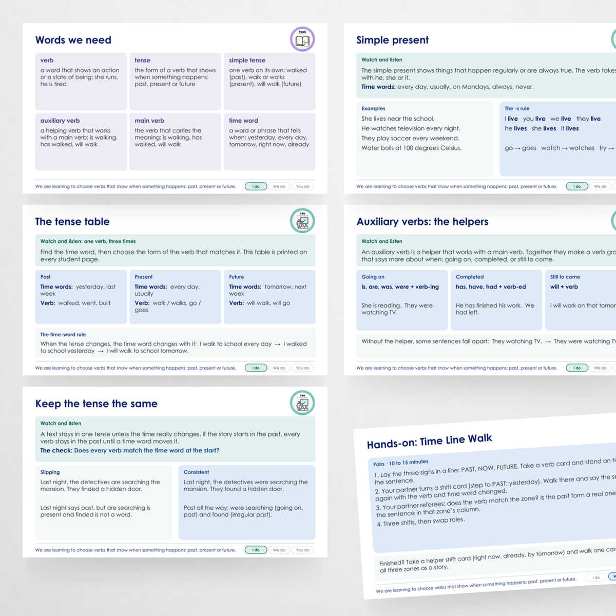 Teacher slides 1 – Verbs for Tense