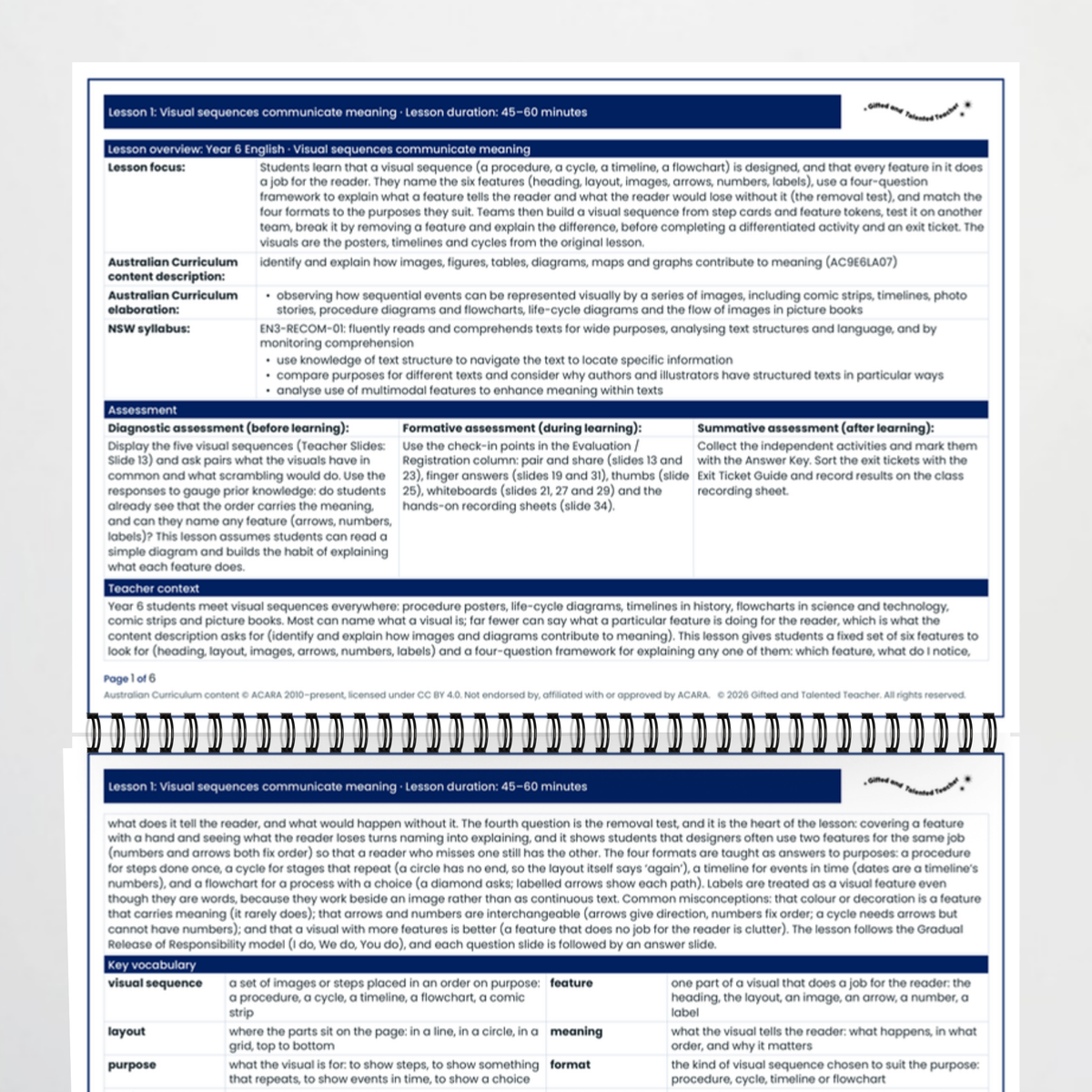 Lesson plan 1 – Visual Sequences