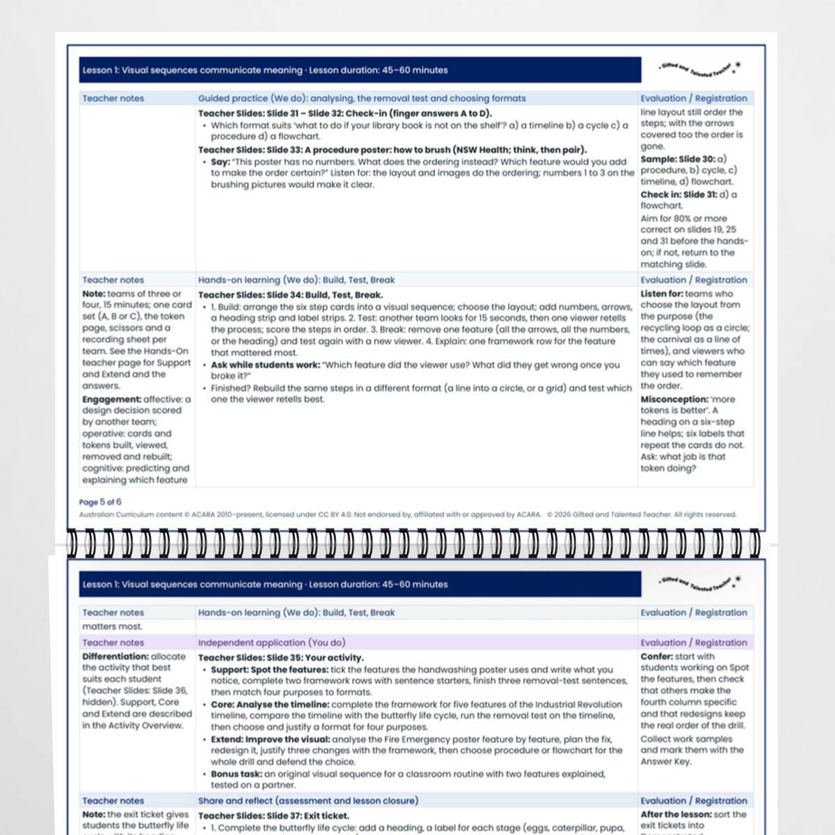 Teacher documents 1 – Visual Sequences