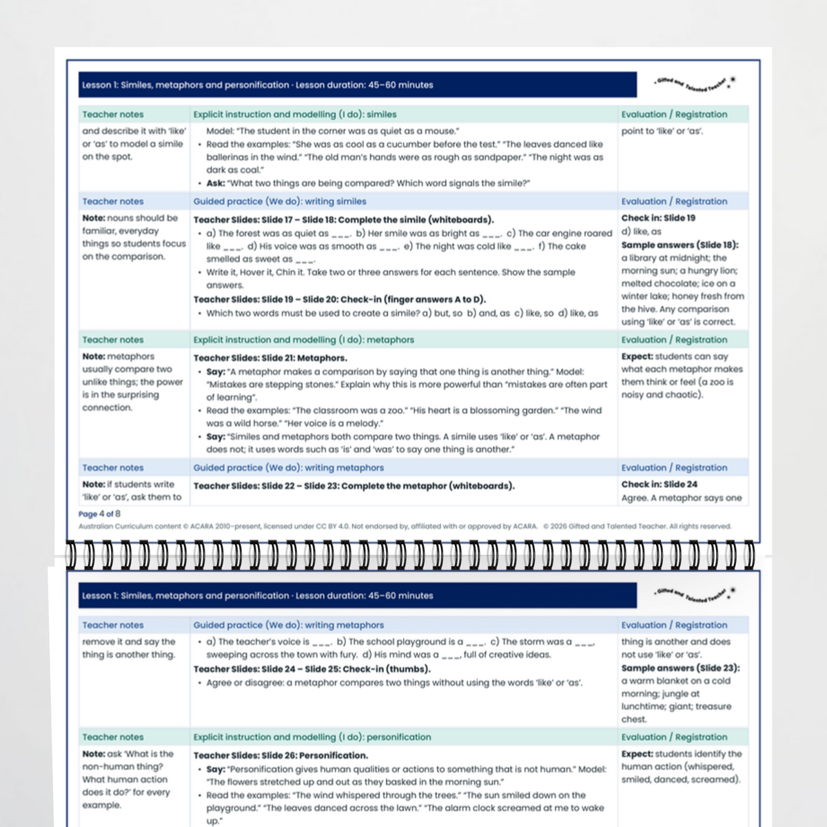 Lesson plan: explicit instruction and guided practice