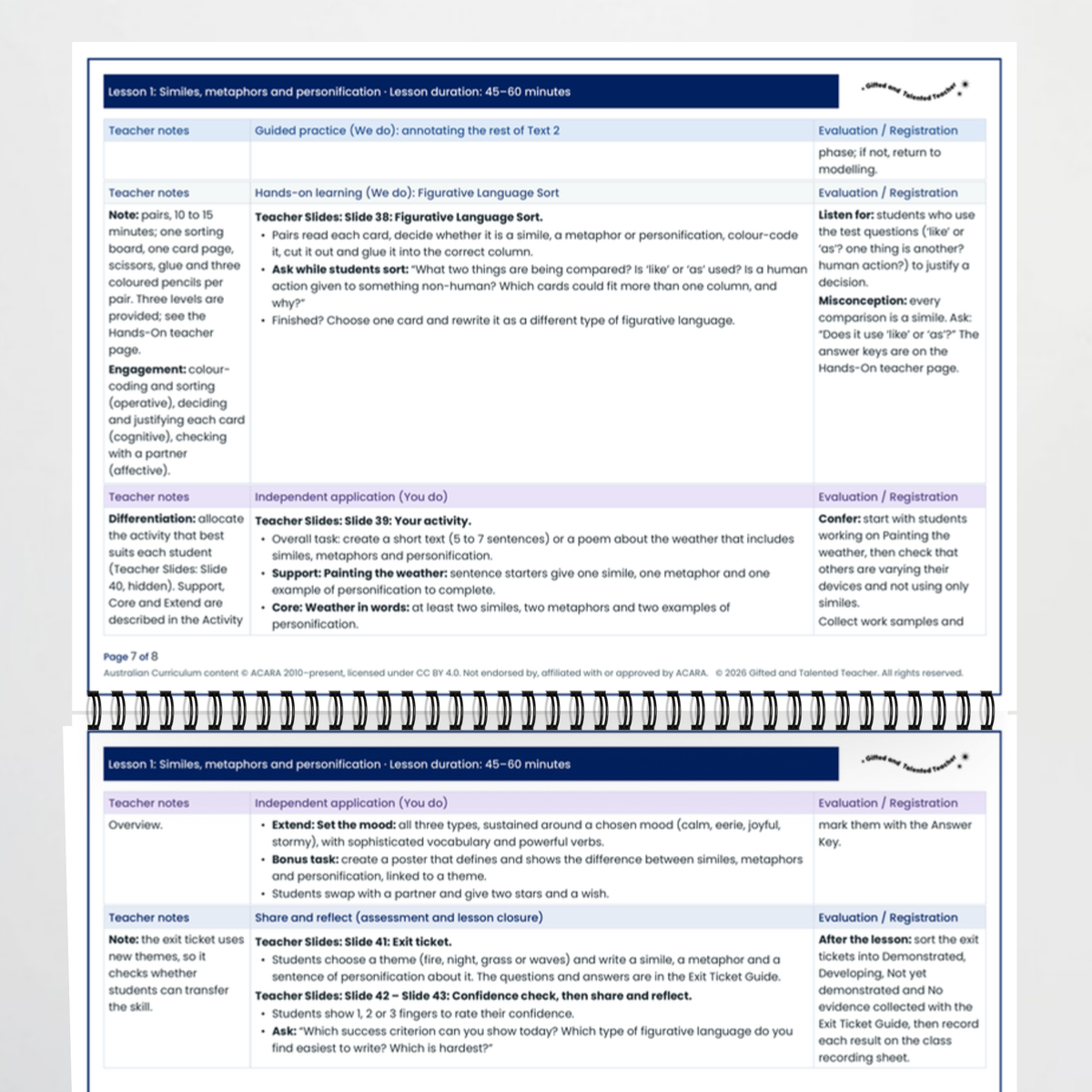Lesson plan: hands-on, independent application and reflection