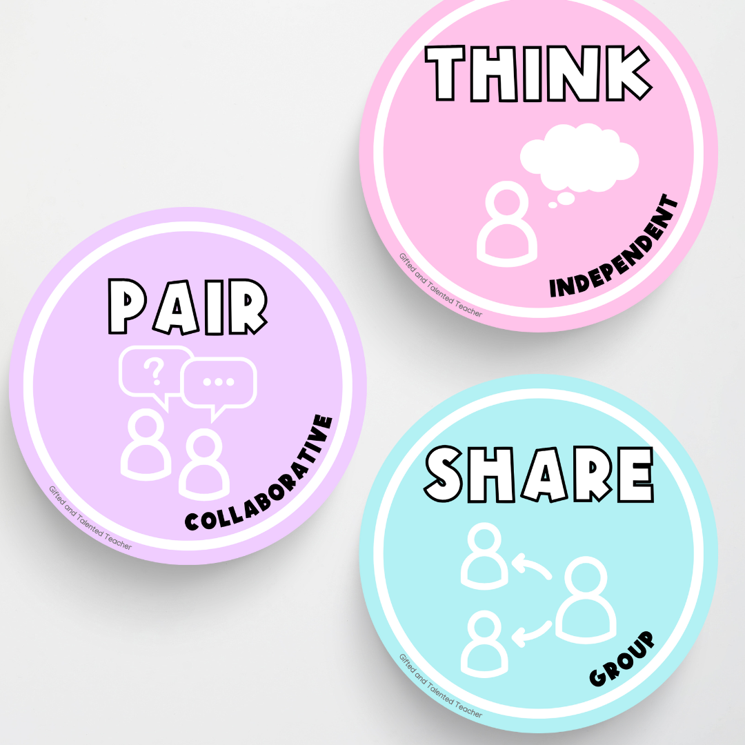 Think, Pair, Share Icons - Pretty in Pastel Classroom Decor - Teacher Resources & Classroom Decor