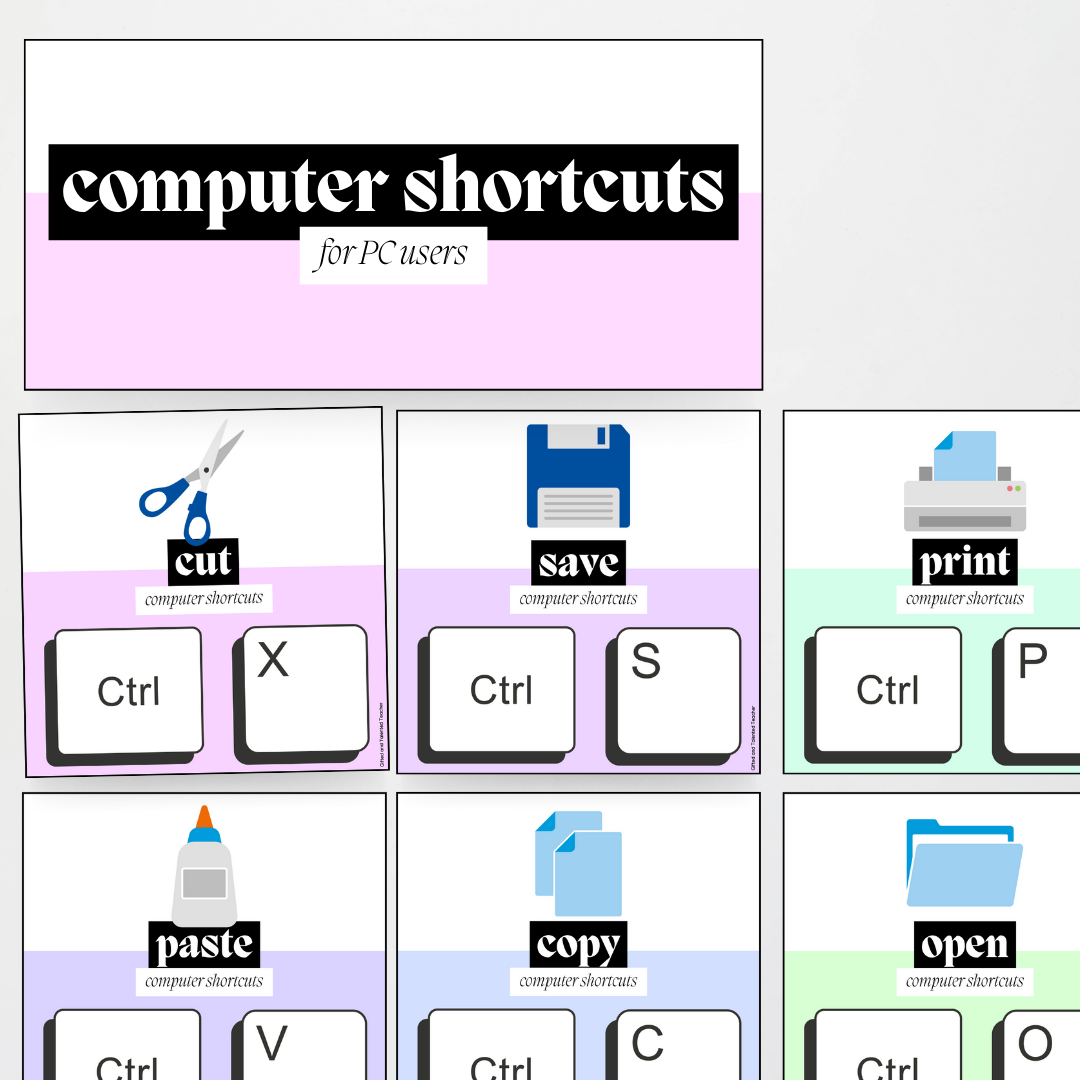 Computer Shortcuts (PC and Mac users) - Pretty in Pastel Classroom Decor - Teacher Resources & Classroom Decor