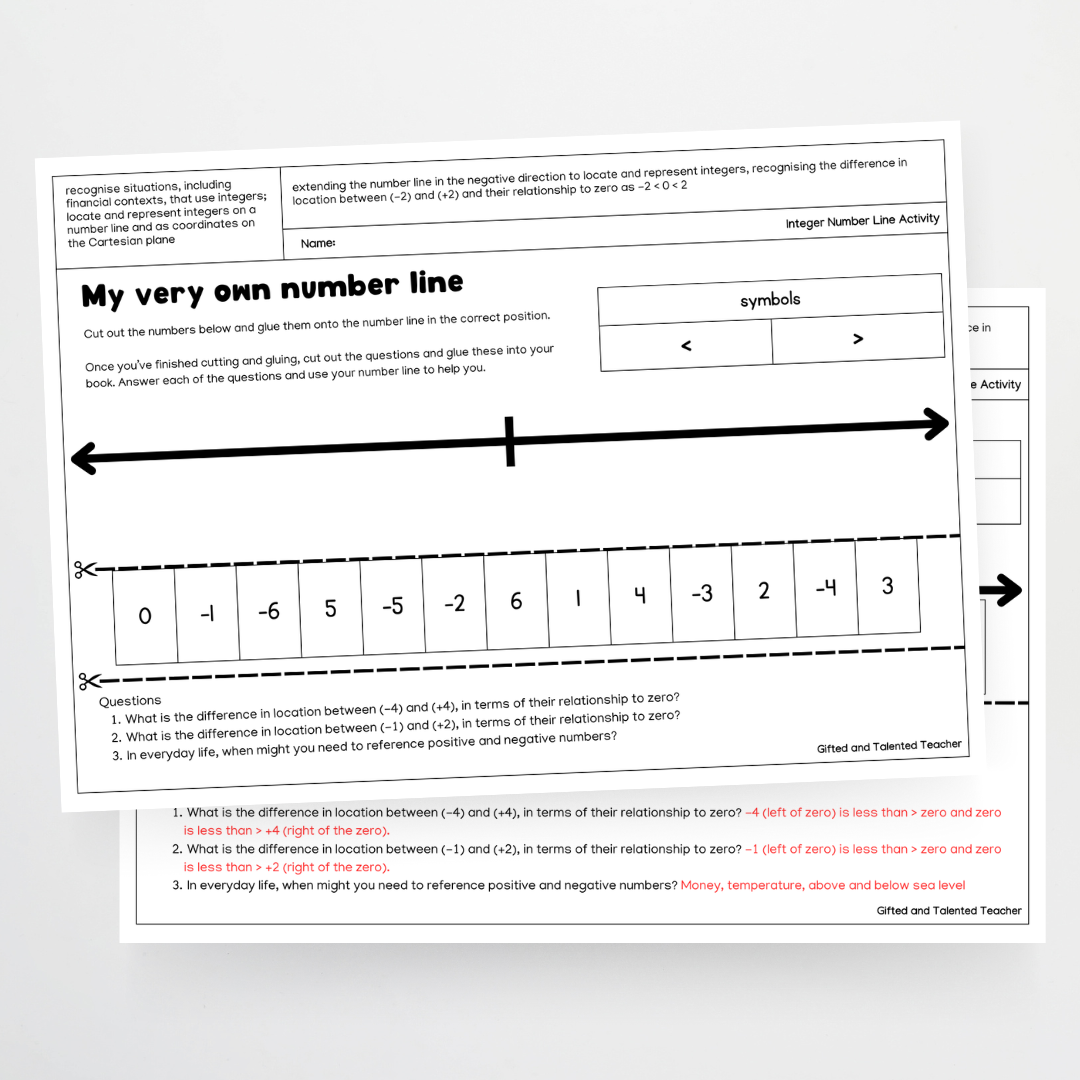 Number - Year 6 Australian Curriculum AC9M6N01 - Teacher Resources & Classroom Decor