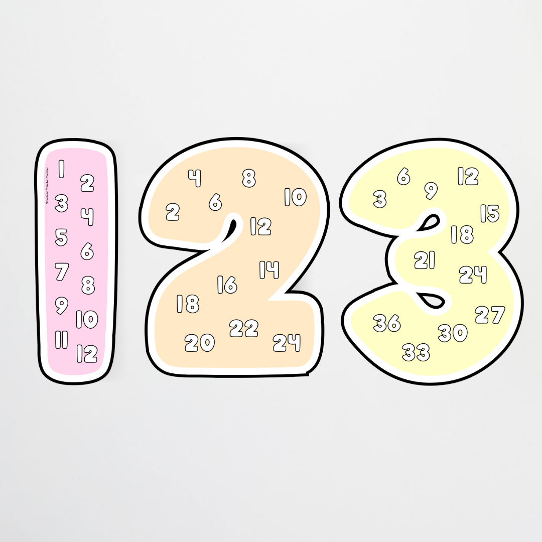 Skip Counting Numbers Set - Pretty in Pastel Classroom Decor - Teacher Resources & Classroom Decor