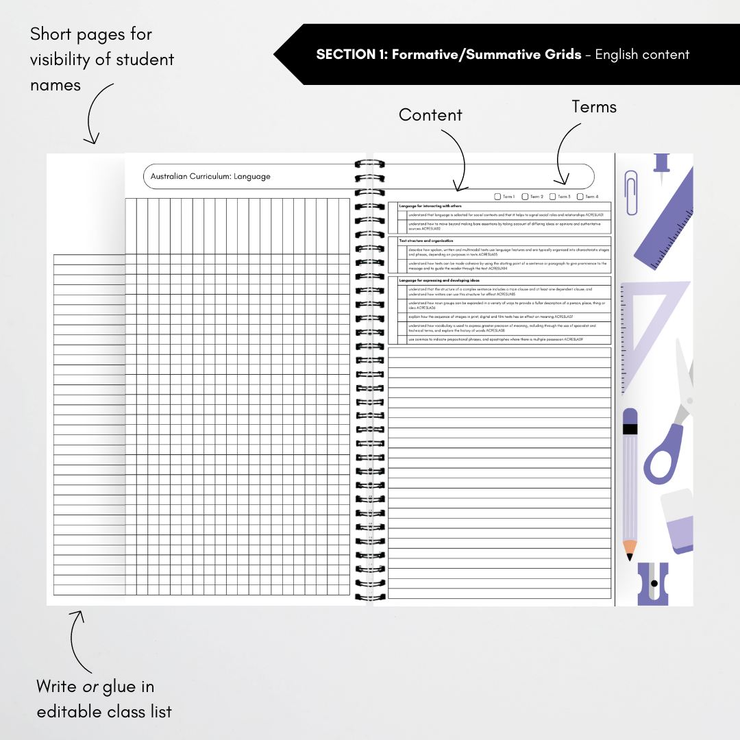 Assessment Book - Australian Curriculum V9 - Teacher Resources & Classroom Decor