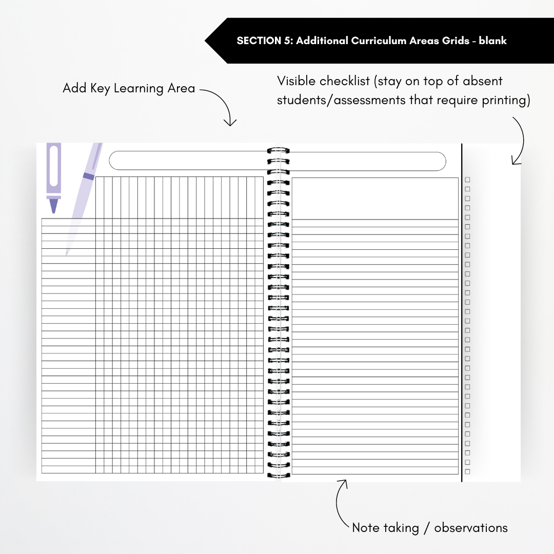 Assessment Book - Australian Curriculum V9 - Teacher Resources & Classroom Decor