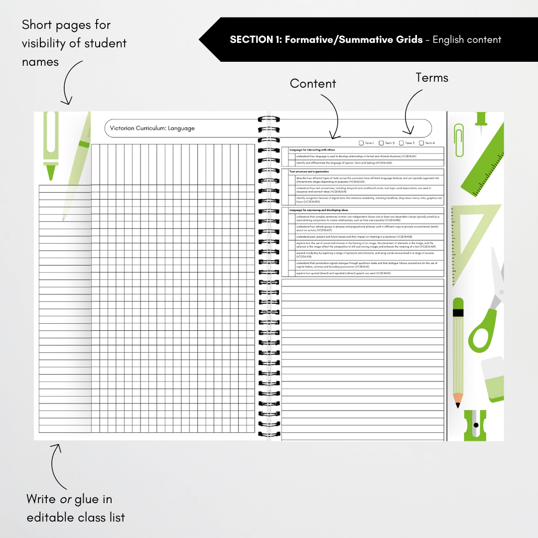 Assessment Book - Victorian Curriculum 2.0 - Teacher Resources & Classroom Decor