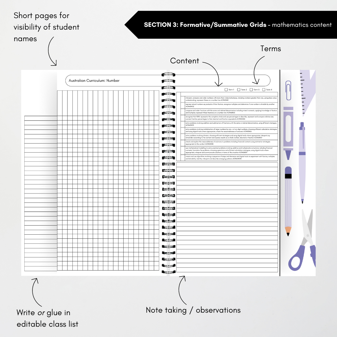 Assessment Book - Australian Curriculum V9 - Teacher Resources & Classroom Decor