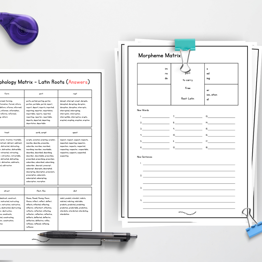 Morpheme Matrix Activity Bundle | Morphology - Teacher Resources & Classroom Decor