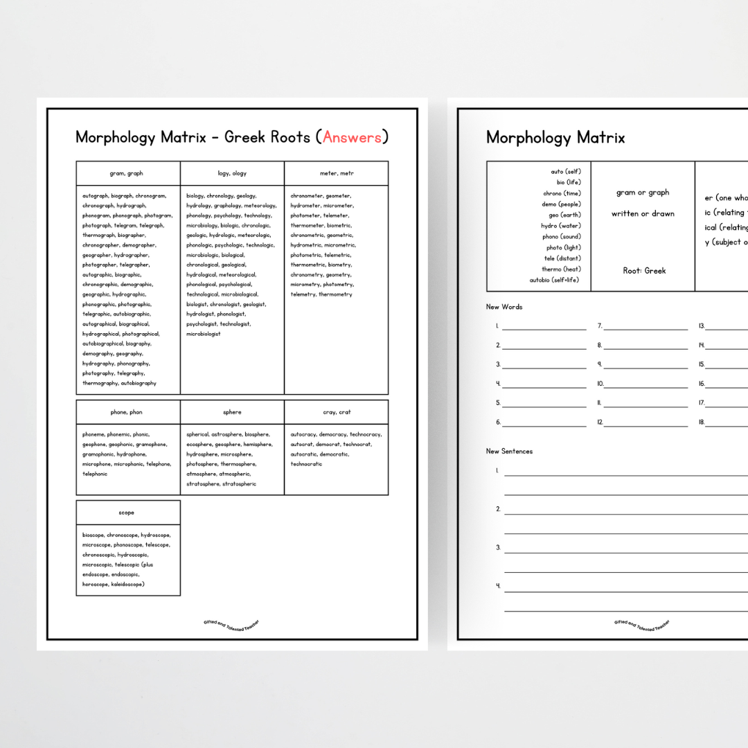 Morpheme Matrix Activity Bundle | Morphology - Teacher Resources & Classroom Decor