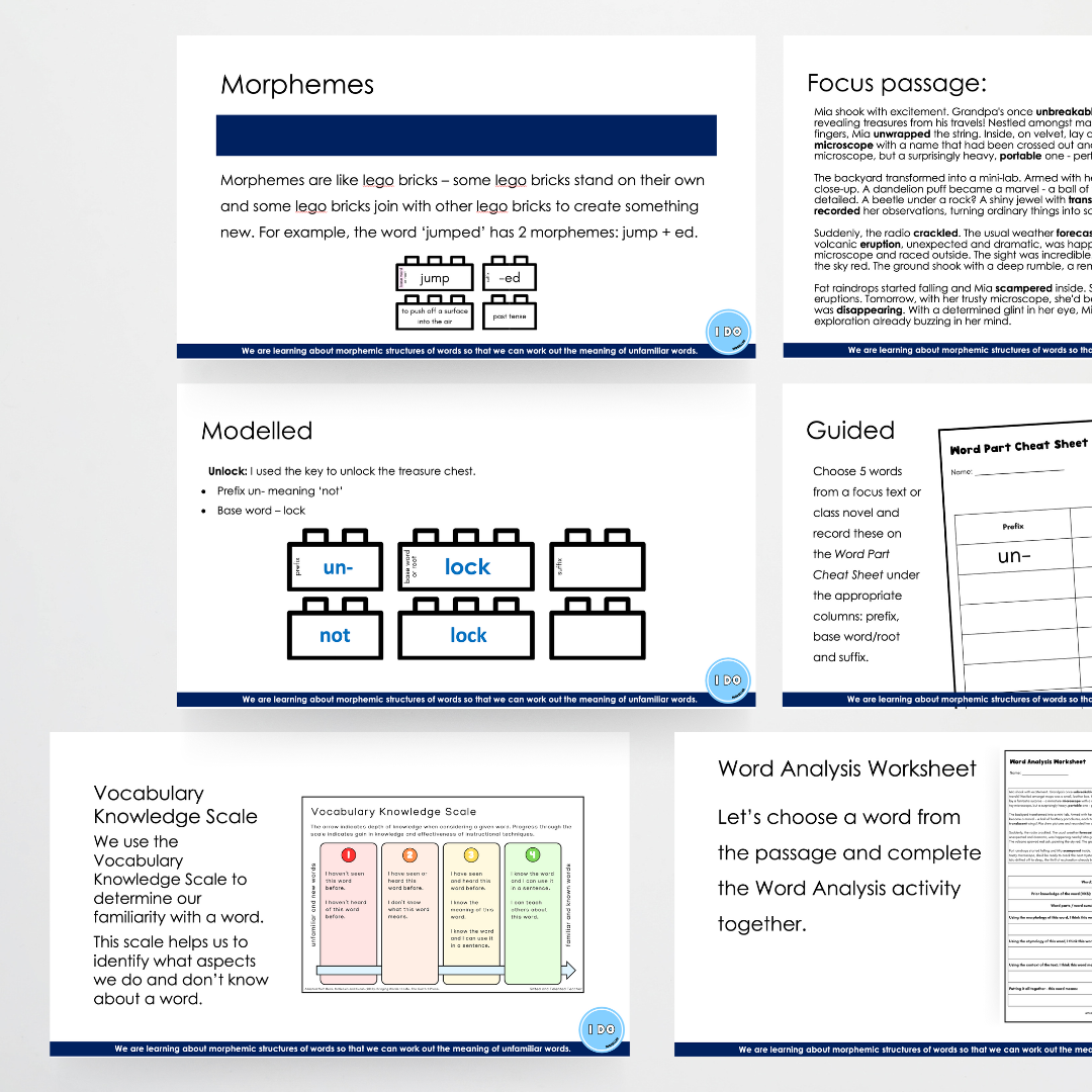 Morphemic Awareness Teacher Slides | Morphology